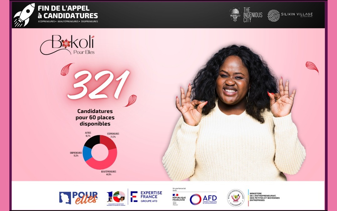BOKOLÍ POUR ELLES : 321 candidatures pour la 3ᵉ cohorte