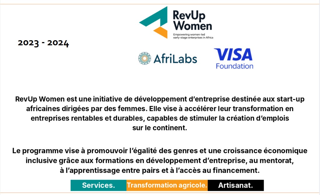 RevUp Women